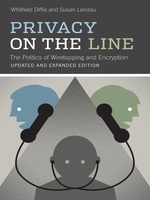 cover image of Privacy on the Line